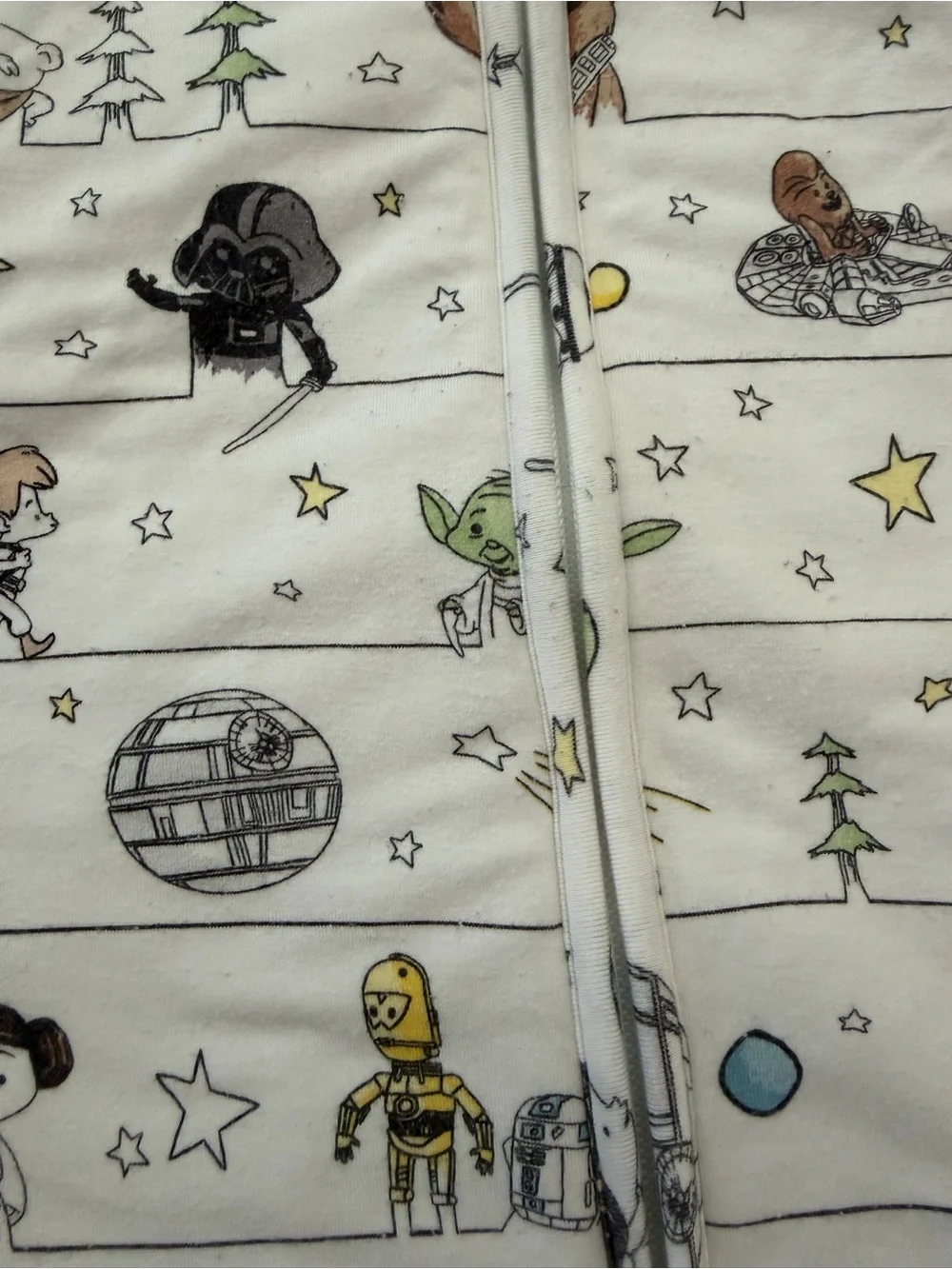 Milksnob Disney’s Star Wars Sleep Sack 1.0 TOG 6-18 Months PLAY